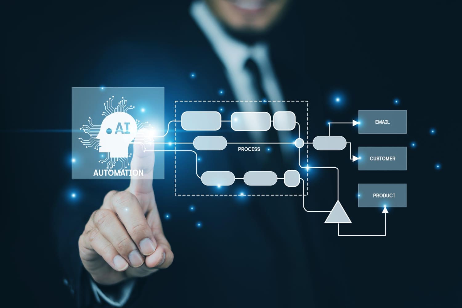 Optimización de procesos empresariales mediante IA