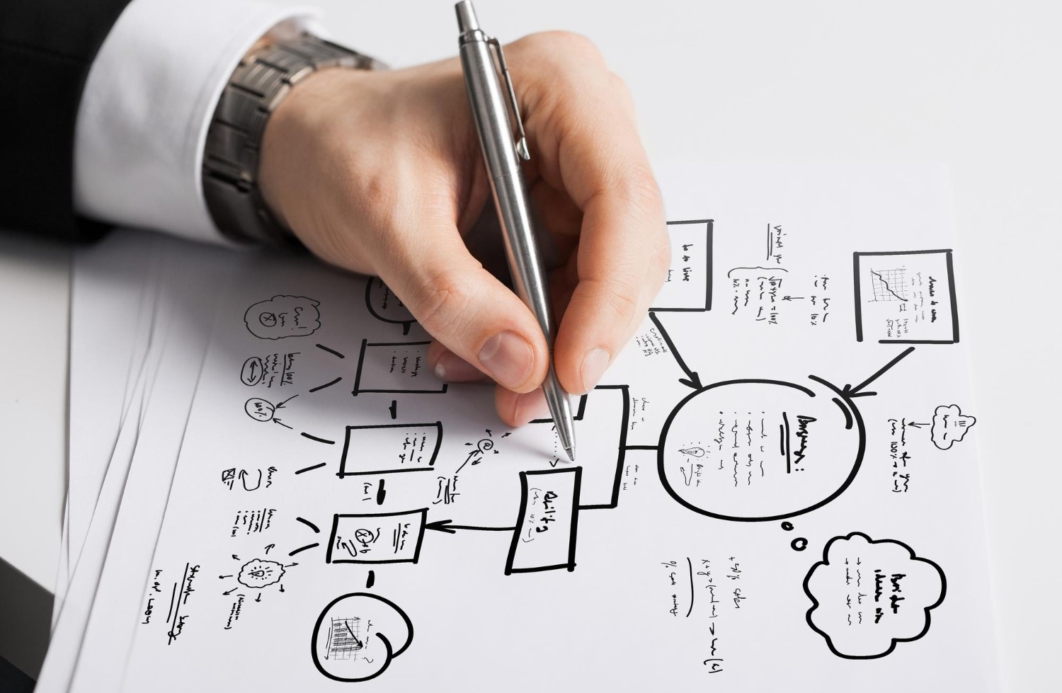 Organiza tus ideas con mapas conceptuales